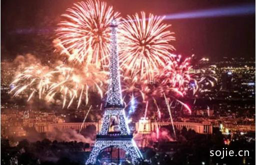 巴黎新年庆祝活动